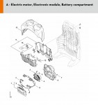 Stihl BRA 500.0-B Cordless Blower Spare Parts